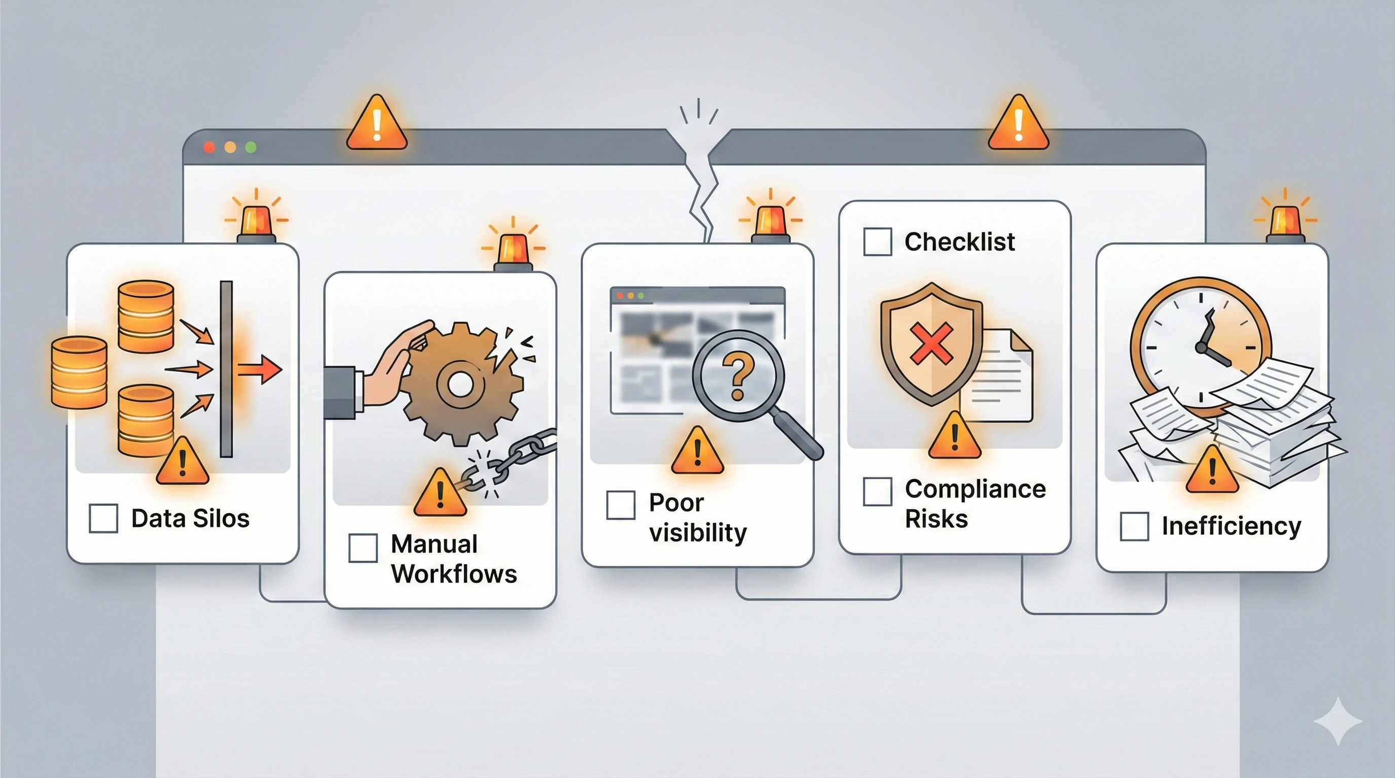 ERP Benefits
